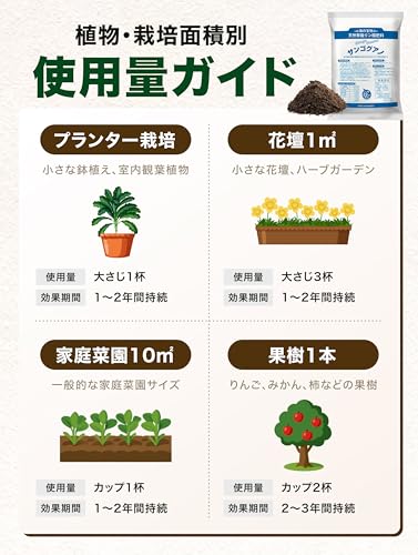 【 コスパ最強の固形肥料 】 10kg サンゴグアノ 天然有機リン酸 海洋ミネラル豊富 土壌改良 野菜 肥料 元肥 天然 有機 リン酸 土壌 改良 植物 成長 開花 ガーデニング 初心者 安心 効果 持続 健康 栄養 ミネラル